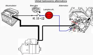 Jak podłączyć alternator do C 330 i uniknąć problemów z ładowaniem