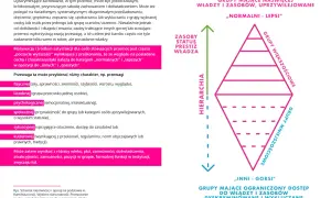 Warsztaty co to jest – poznaj ich znaczenie i różnorodność w edukacji