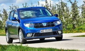 Dacia Sandero jaki silnik wybrać - porównanie opcji dla oszczędności