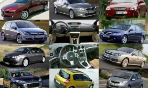 Jaki samochód do 15 tysięcy: najlepsze modele, które warto kupić