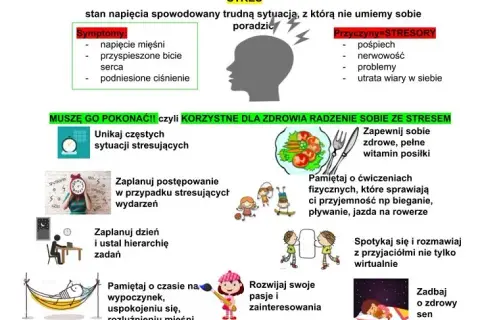 Jak radzić sobie ze stresem - warsztaty dla uczniów, które pomagają