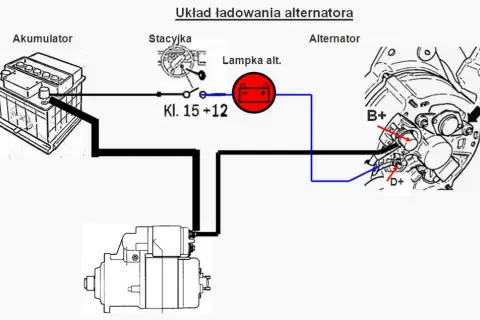 Jak podłączyć alternator do C 330 i uniknąć problemów z ładowaniem