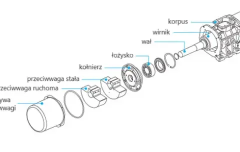 Jak zrobić silnik wibracyjny – uniknij błędów i oszczędź czas