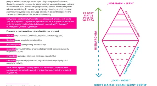 Warsztaty co to jest – poznaj ich znaczenie i różnorodność w edukacji