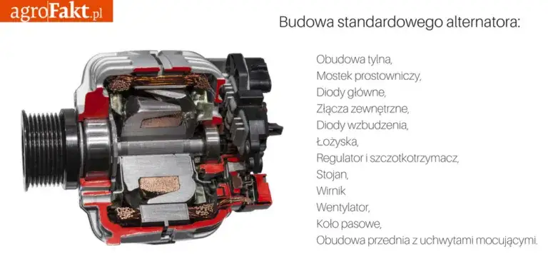 Zdjęcie Czym się różni prądnica od alternatora? Kluczowe różnice i zastosowania
