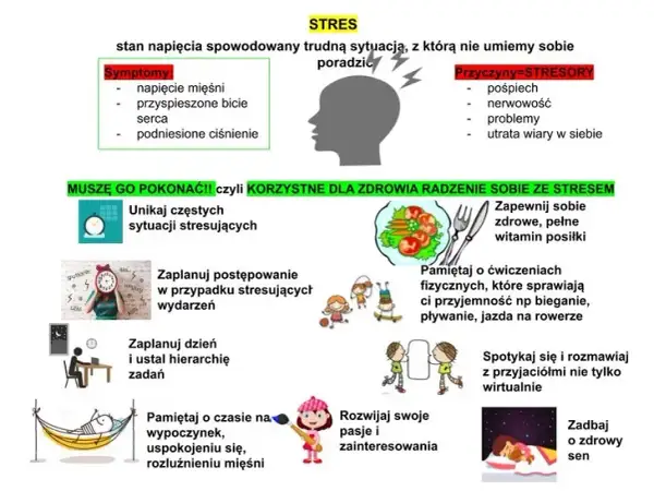 Jak radzić sobie ze stresem - warsztaty dla uczniów, które pomagają